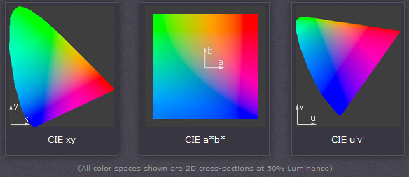 color space compare
